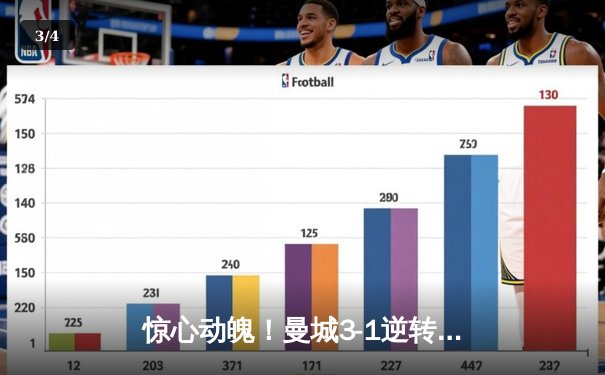 惊心动魄！曼城3-1逆转曼联，哈兰德双响锁定胜局 - 3